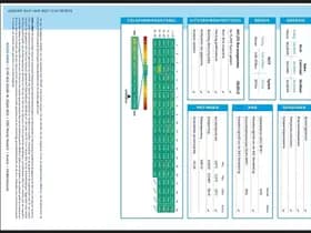 Mercedes-Benz Eqv thumbnail 19