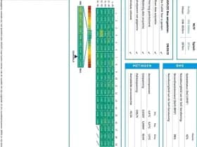 Mercedes-Benz Eqv thumbnail 19