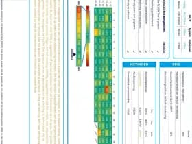 Mercedes-Benz Evito thumbnail 17