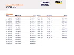 Audi A1 thumbnail 21