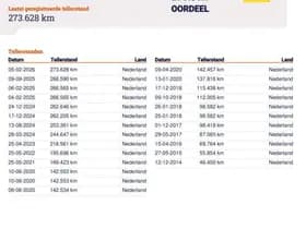 Volkswagen Touareg thumbnail 24