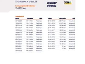 Audi A3 Sportback thumbnail 20