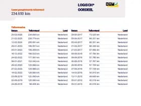 Bmw 1-serie thumbnail 20