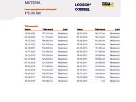 Daihatsu Materia thumbnail 21