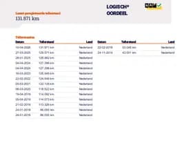 Fiat 500 thumbnail 17