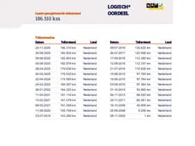 Peugeot 206 thumbnail 21