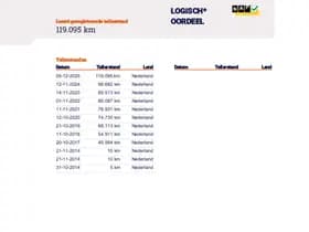 Peugeot Partner thumbnail 15