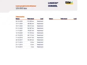 Peugeot Partner thumbnail 16