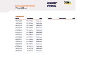 Suzuki Swift thumbnail 16