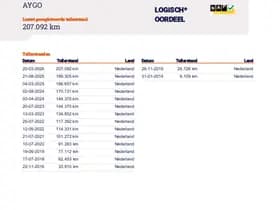 Toyota Aygo thumbnail 19