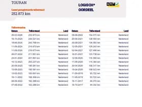 Volkswagen Touran thumbnail 21