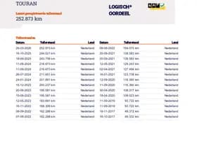 Volkswagen Touran thumbnail 22