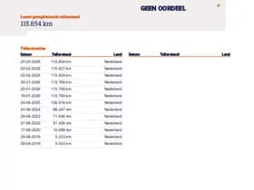 Audi 7366536 thumbnail 27