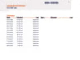 Audi 7366536 thumbnail 47