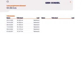 Citroën 7353818 thumbnail 26