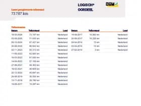 Citroën 7358310 thumbnail 28