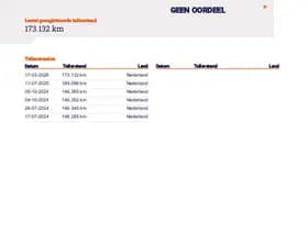 Fiat Doblò thumbnail 27