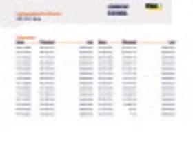 Ford Fiesta thumbnail 39