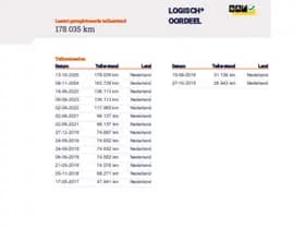 Ford Wagon thumbnail 23