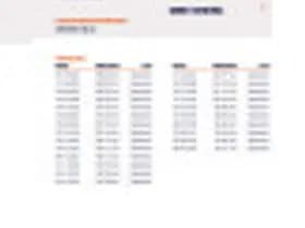 Ford Wagon thumbnail 37