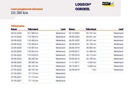 Hyundai i10 thumbnail 21