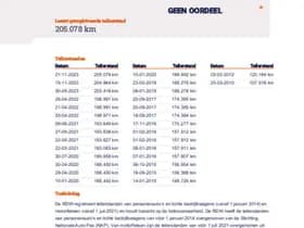 MINI Cabrio thumbnail 20