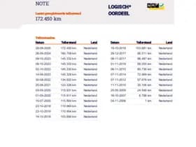 Nissan Note thumbnail 22