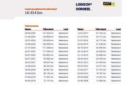 Opel Meriva thumbnail 20