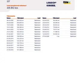 Peugeot 107 thumbnail 21