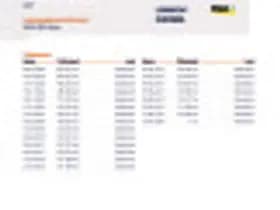 Peugeot 107 thumbnail 35