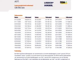 Peugeot 309 thumbnail 22