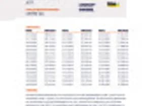 Peugeot 309 thumbnail 37