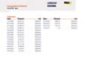 Renault Twingo thumbnail 39