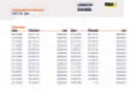 Škoda Fabia thumbnail 39