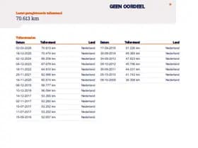 Suzuki Alto thumbnail 21