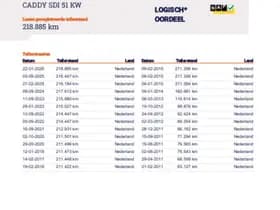 Volkswagen Caddy thumbnail 20