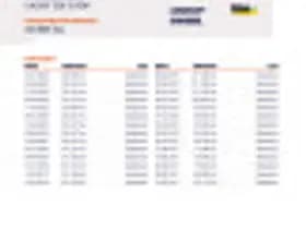 Volkswagen Caddy thumbnail 33