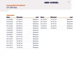 Volkswagen Polo thumbnail 20