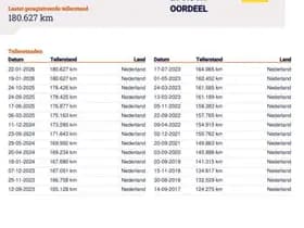 Volvo C30 thumbnail 7