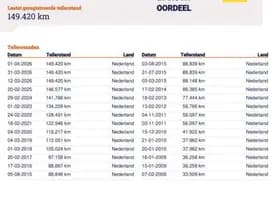 Volvo S40 thumbnail 7