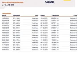 Volvo V70 thumbnail 33