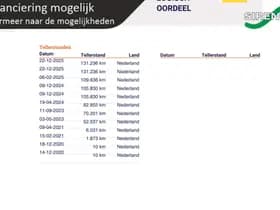 Volkswagen ID.3 thumbnail 35