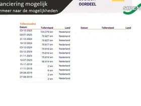 Volkswagen T-Cross thumbnail 33