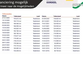 Peugeot RCZ thumbnail 43