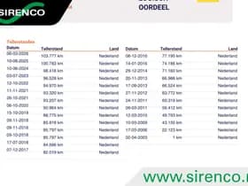 Citroën C3 thumbnail 18