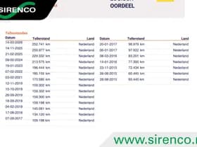 Citroën DS3 thumbnail 21