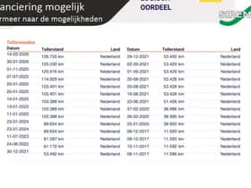 MINI Countryman thumbnail 23