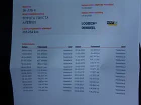 Toyota Avensis thumbnail 25