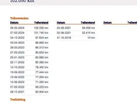 Opel KARL 1.0 ecoFLEX Edition 1e Eigenaar NL- auto + NAP thumbnail 24