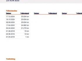 Peugeot 108 1.0 e- VTi Active 1e Eigenaar 25.600 + NAP NL- auto thumbnail 24